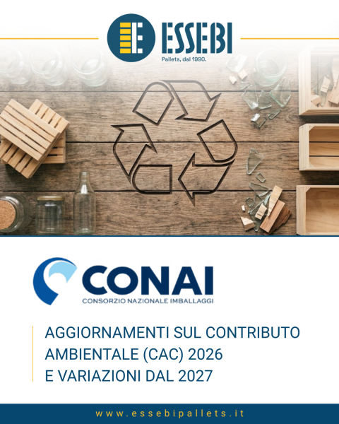 CONAI: dal 2027 aumenta il Contributo Ambientale per gli imballaggi in legno